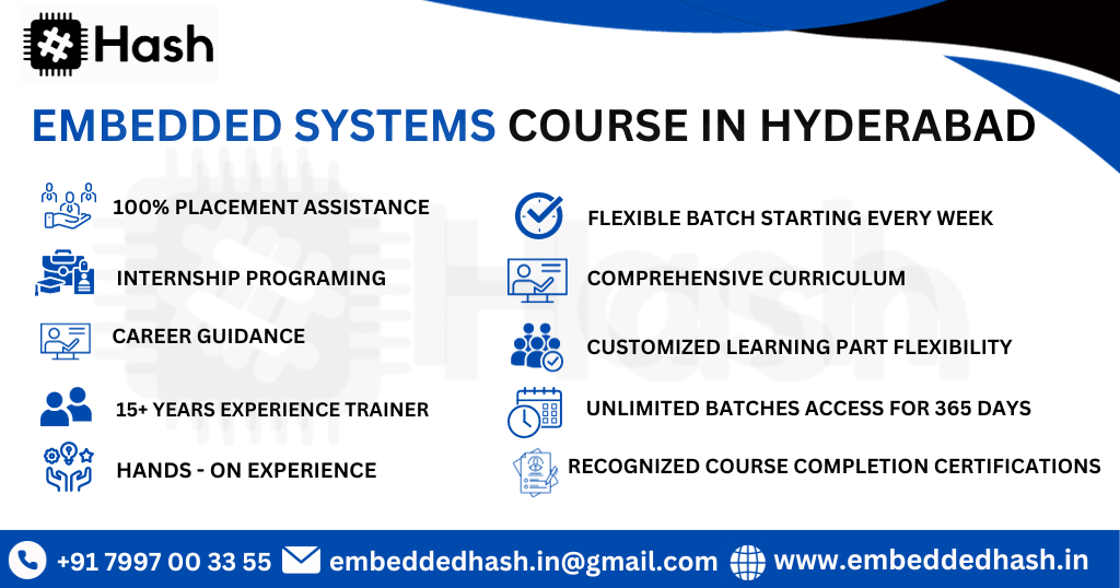 Embedded Systems Cours﻿e In Hyderabad