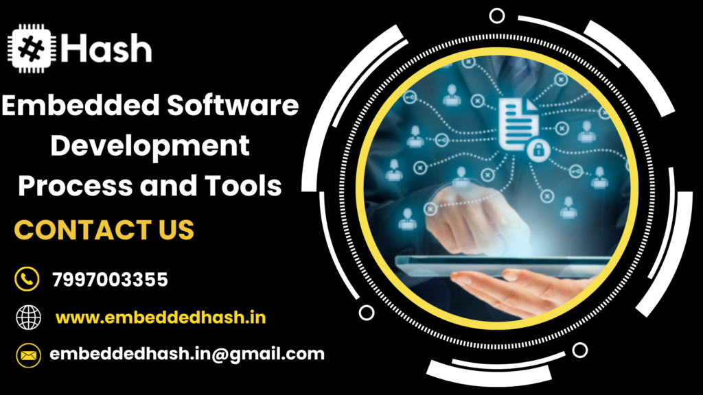 Embedded Software Development Process and Tools