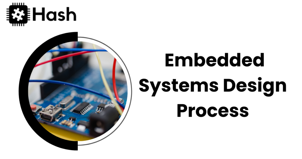 Embedded Systems Design Process