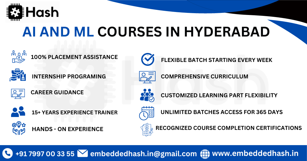 AI and ML Courses in ﻿Hyderabad