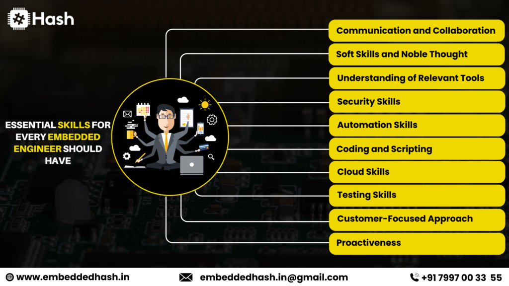 Essential skills for every Ebedded Engineer should have