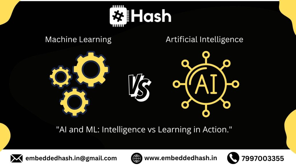 AI and ML Difference