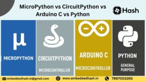 What Is MicroPython? 7 Powerful Things You Must Know