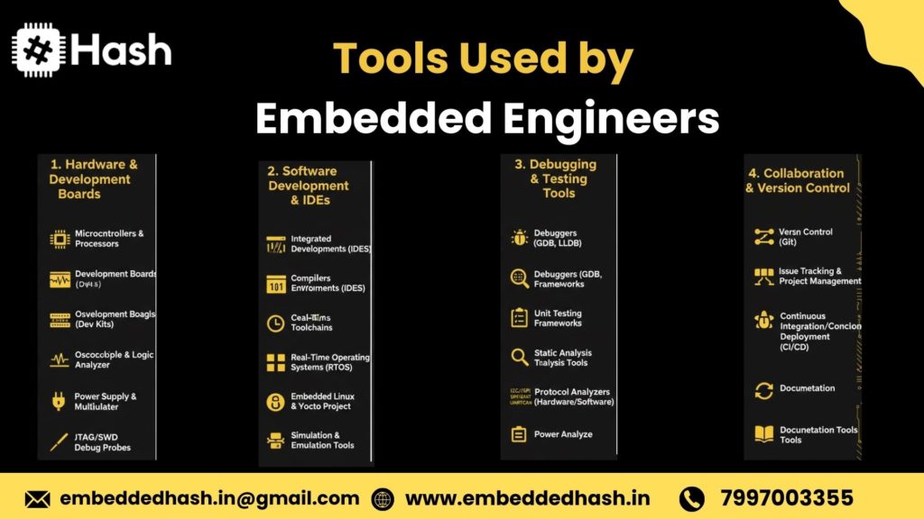 Tools Used by Embedded Engineers
