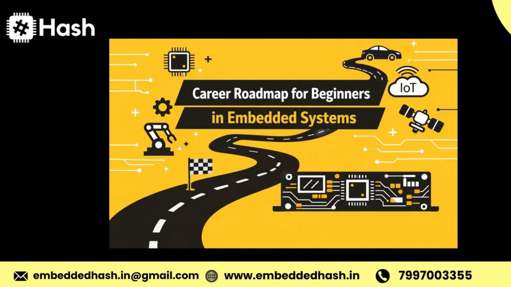 Career Roadmap for Beginners in Embedded Systems