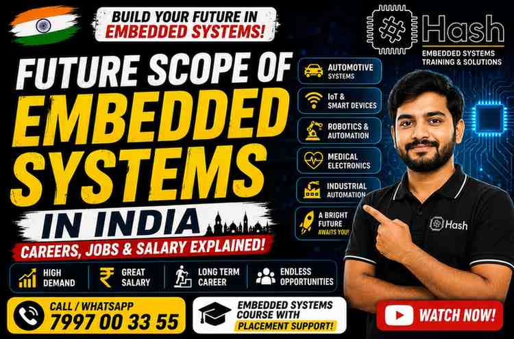 Future scope embedded systems in india