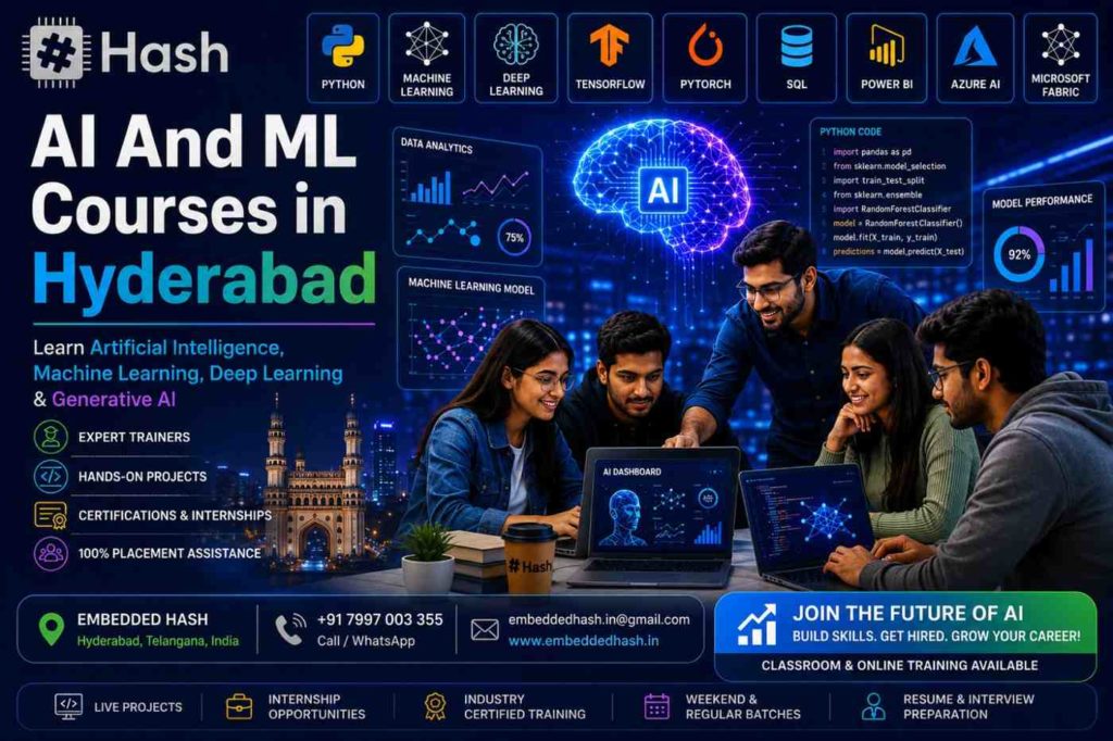 ai-and-ml-courses-in-hyderabad
