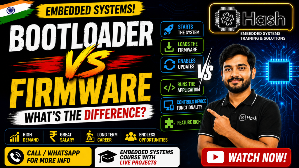 Bootloader Vs Firmware
